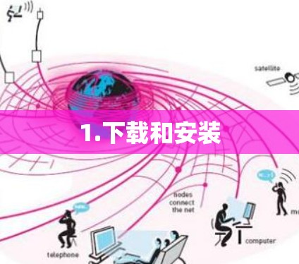 1.下载和安装