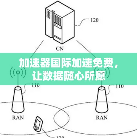 加速器国际加速免费,让数据随心所愿 加速器国际加速免费,让数据随心所愿