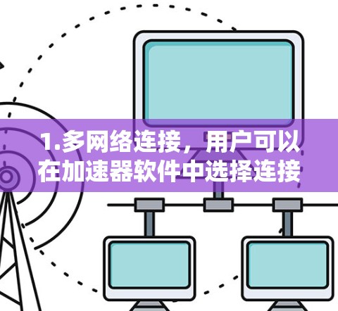1.多网络连接,用户可以在加速器软件中选择连接到多个网络(如手机、电脑、笔记本电脑等)从而快速访问目标网站 1.多网络连接,用户可以在加速器软件中选择连接到多个网络(如手机、电脑、笔记本电脑等)从而快速访问目标网站