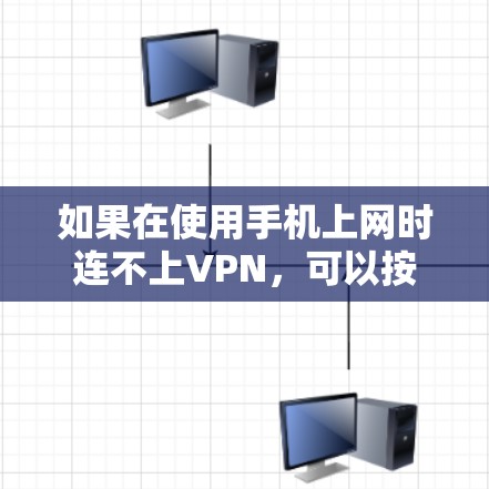 如果在使用手机上网时连不上VPN,可以按照以下步骤进行排查和解决 如果在使用手机上网时连不上VPN,可以按照以下步骤进行排查和解决
