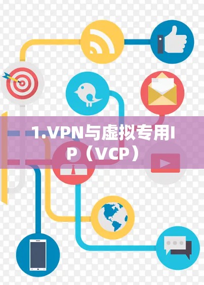 1.VPN与虚拟专用IP(VCP) 1.VPN与虚拟专用IP(VCP)