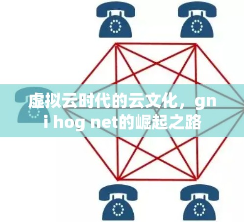 虚拟云时代的云文化,gni hog net的崛起之路 虚拟云时代的云文化,gni hog net的崛起之路