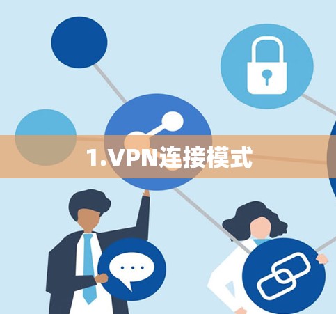 1.VPN连接模式 1.VPN连接模式