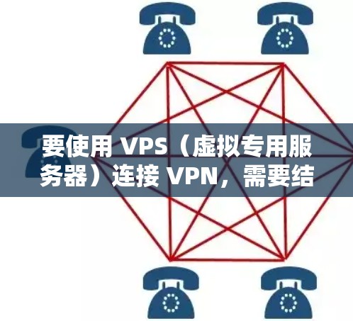 要使用 VPS(虚拟专用服务器)连接 VPN,需要结合 VPS 的网络配置和 VPN 的功能。以下是具体的步骤指南 要使用 VPS(虚拟专用服务器)连接 VPN,需要结合 VPS 的网络配置和 VPN 的功能。以下是具体的步骤指南