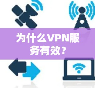 为什么VPN服务有效? 为什么VPN服务有效?