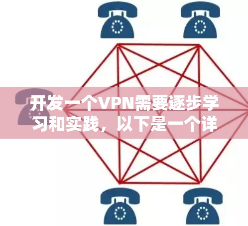 开发一个VPN需要逐步学习和实践,以下是一个详细的步骤指南 开发一个VPN需要逐步学习和实践,以下是一个详细的步骤指南