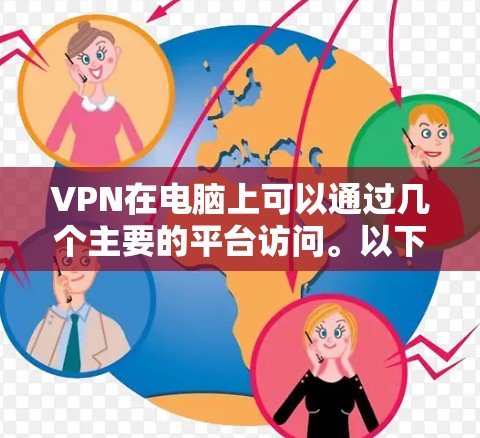 VPN在电脑上可以通过几个主要的平台访问。以下是几个常见的VPN服务 VPN在电脑上可以通过几个主要的平台访问。以下是几个常见的VPN服务