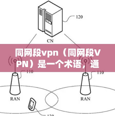 同网段vpn(同网段VPN)是一个术语,通常用于描述在特定的网络段落中使用VPN服务。以下是对此术语的详细解释 同网段vpn(同网段VPN)是一个术语,通常用于描述在特定的网络段落中使用VPN服务。以下是对此术语的详细解释