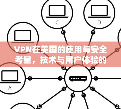 VPN在美国的使用与安全考量,技术与用户体验的平衡 VPN在美国的使用与安全考量,技术与用户体验的平衡
