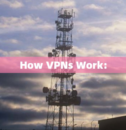 How VPNs Work: