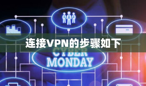 连接VPN的步骤如下 连接VPN的步骤如下