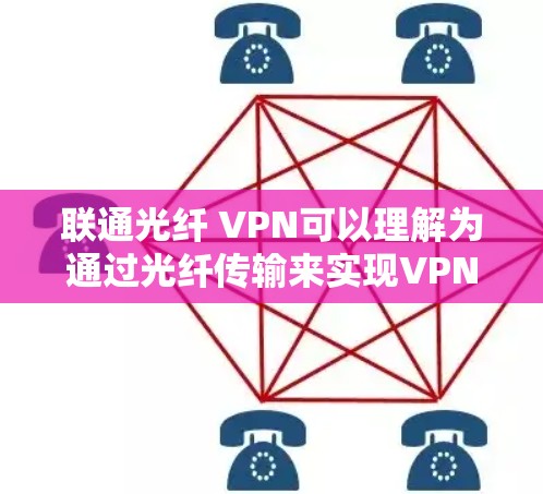 联通光纤 VPN可以理解为通过光纤传输来实现VPN（虚拟网络）的技术。以下是该术语的详细解释