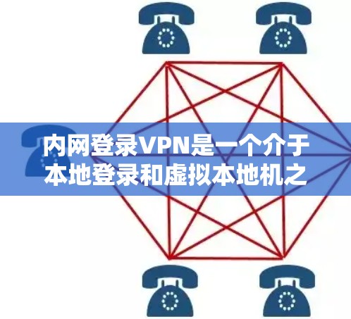 内网登录VPN是一个介于本地登录和虚拟本地机之间的工具，通过连接到虚拟网络，允许用户在无需打开本地网络的情况下访问更多的网站。以下是内网登录VPN的详细分析