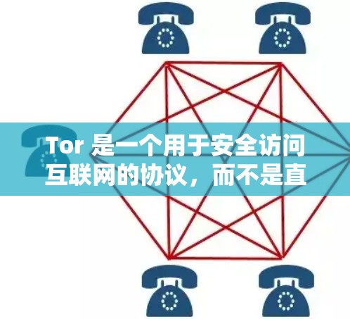 Tor 是一个用于安全访问互联网的协议,而不是直接的 VPN(虚拟网络)VPN 是一种用于加密数据传输的技术,而 Tor 则是提供了一个安全的、开放的网络环境,允许用户访问 Tor 容器 Tor 是一个用于安全访问互联网的协议,而不是直接的 VPN(虚拟网络)VPN 是一种用于加密数据传输的技术,而 Tor 则是提供了一个安全的、开放的网络环境,允许用户访问 Tor 容器