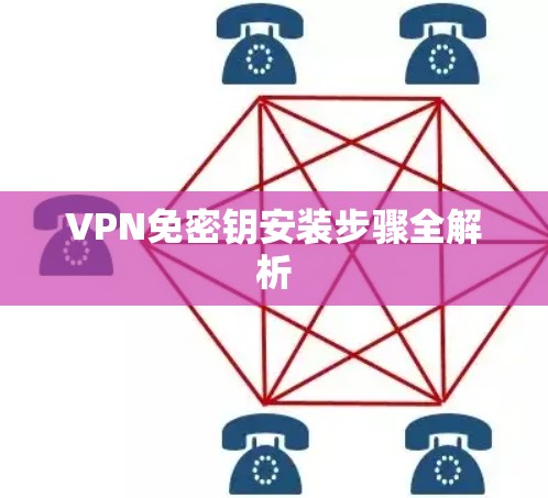 VPN免密钥安装步骤全解析