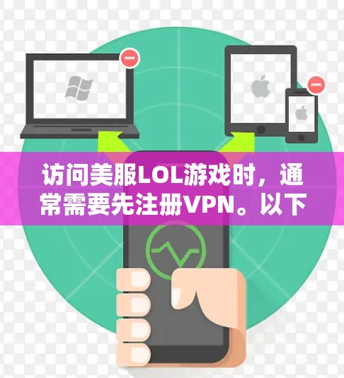 访问美服LOL游戏时，通常需要先注册VPN。以下是简单步骤
