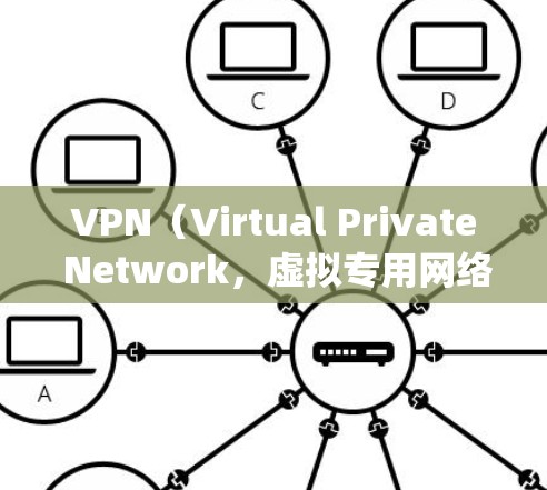VPN（Virtual Private Network，虚拟专用网络）使用端口是常见的操作。端口是VPN系统和被VPN设备之间的通信接口，通常用数字表示，例如端口1、端口2等等