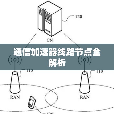 通信加速器线路节点全解析