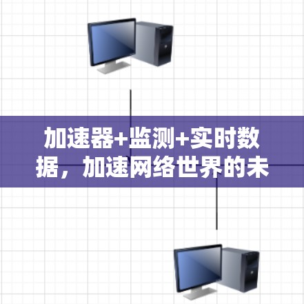 加速器+监测+实时数据,加速网络世界的未来 加速器+监测+实时数据,加速网络世界的未来