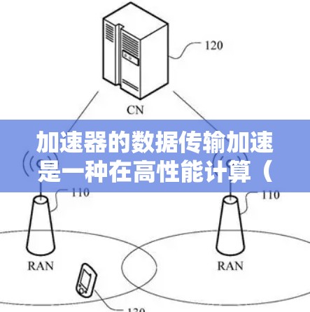 加速器的数据传输加速是一种在高性能计算(HPC)和超算中的技术,旨在提高数据传输速度。以下是关于该技术的详细分析 加速器的数据传输加速是一种在高性能计算(HPC)和超算中的技术,旨在提高数据传输速度。以下是关于该技术的详细分析