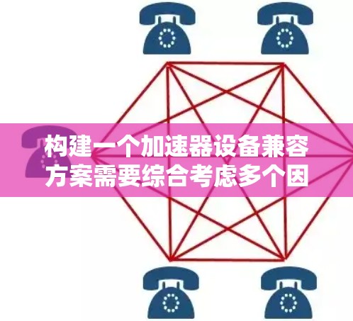 构建一个加速器设备兼容方案需要综合考虑多个因素，确保设备能够轻松运行并兼容各种加速器功能。以下是一个逐步指南，帮助您构建一个全面且可靠的加速器设备兼容方案