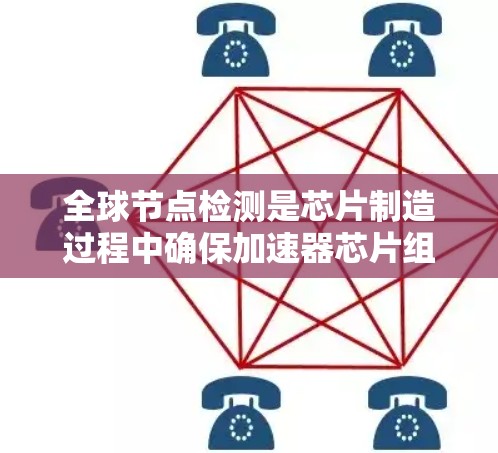全球节点检测是芯片制造过程中确保加速器芯片组全球节点可靠性的关键步骤。以下是对该过程的详细总结