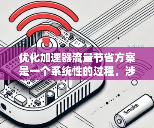 优化加速器流量节省方案是一个系统性的过程，涉及多个步骤和考虑因素。以下是一个结构化的指南，帮助你系统地优化加速器的流量使用