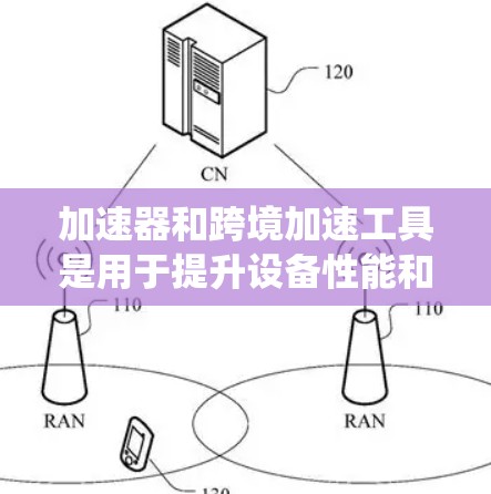 加速器和跨境加速工具是用于提升设备性能和效率的高科技设备，广泛应用于航空、汽车和电子领域。以下是关于这些工具的系统介绍