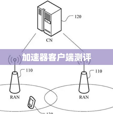 加速器客户端测评 加速器客户端测评