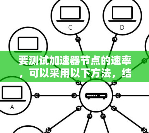 要测试加速器节点的速率,可以采用以下方法,结合工具和参数的合理设置 要测试加速器节点的速率,可以采用以下方法,结合工具和参数的合理设置