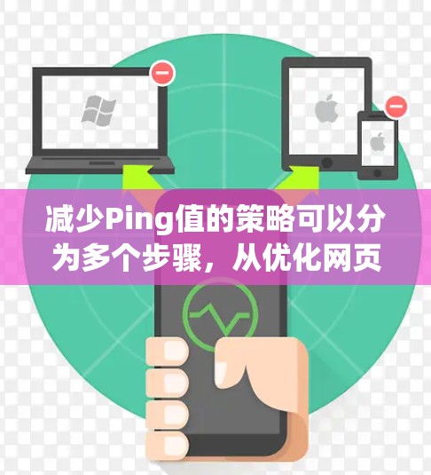 减少Ping值的策略可以分为多个步骤,从优化网页结构到使用高级技术。以下是一个分步指南 减少Ping值的策略可以分为多个步骤,从优化网页结构到使用高级技术。以下是一个分步指南