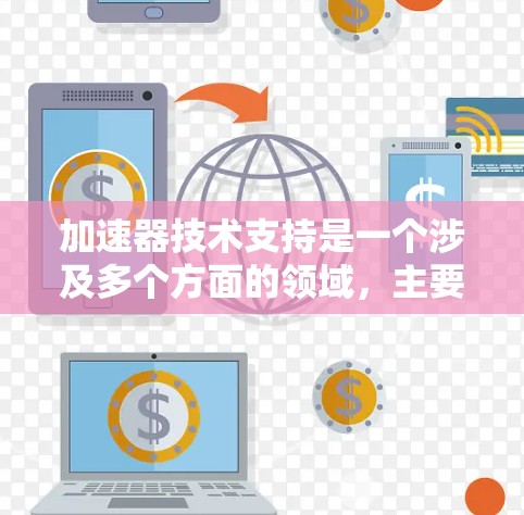 加速器技术支持是一个涉及多个方面的领域,主要集中在优化加速器的设计、制造和应用。以下是对这一概念的详细分析 加速器技术支持是一个涉及多个方面的领域,主要集中在优化加速器的设计、制造和应用。以下是对这一概念的详细分析