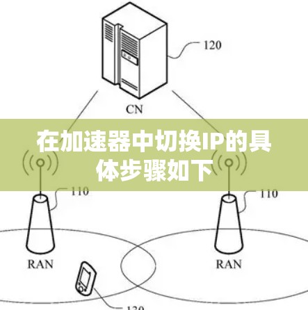 在加速器中切换IP的具体步骤如下 在加速器中切换IP的具体步骤如下