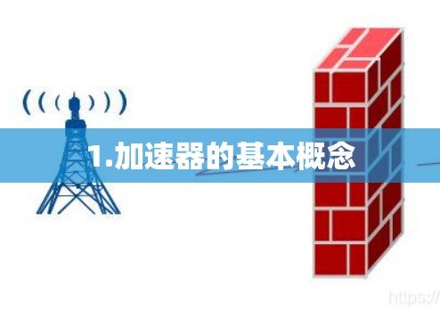 1.加速器的基本概念 1.加速器的基本概念