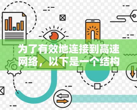 为了有效地连接到高速网络，以下是一个结构化的指南