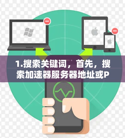 1.搜索关键词，首先，搜索加速器服务器地址或Protoncore服务器地址，以获取可能的结果