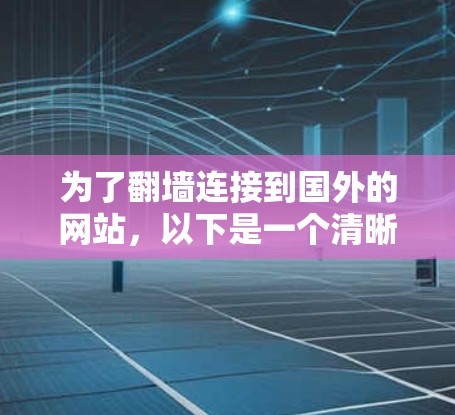 为了翻墙连接到国外的网站，以下是一个清晰的解决方案