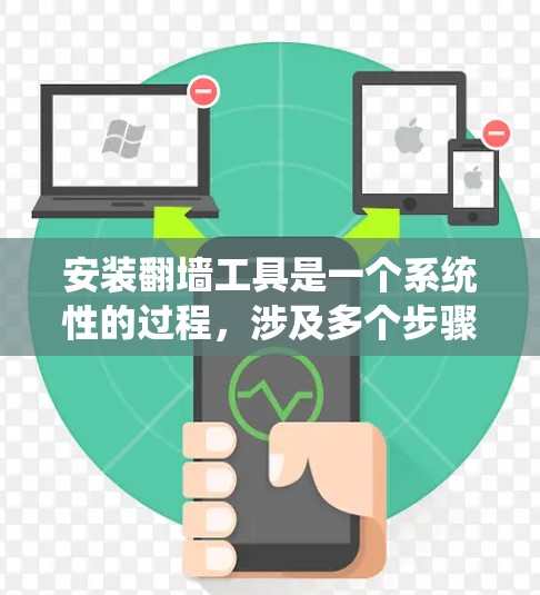 安装翻墙工具是一个系统性的过程,涉及多个步骤和注意事项,以下是一步步的指南 安装翻墙工具是一个系统性的过程,涉及多个步骤和注意事项,以下是一步步的指南