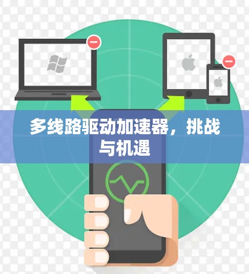 多线路驱动加速器，挑战与机遇