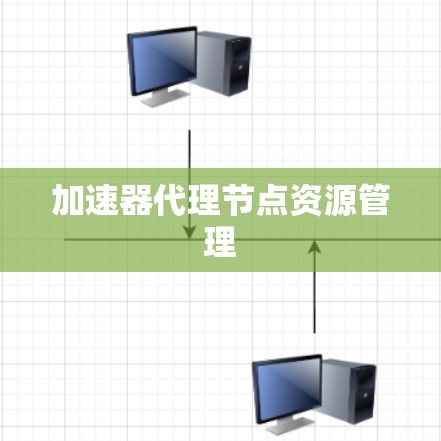 加速器代理节点资源管理 加速器代理节点资源管理