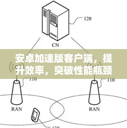 安卓加速版客户端，提升效率，突破性能瓶颈