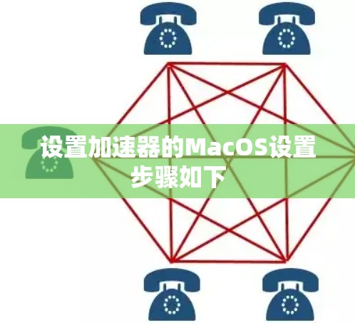 设置加速器的MacOS设置步骤如下 设置加速器的MacOS设置步骤如下