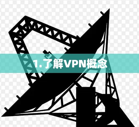 1.了解VPN概念
