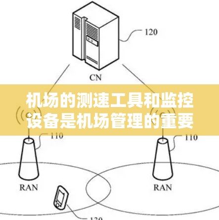 机场的测速工具和监控设备是机场管理的重要组成部分，用于优化交通流量和保障机场的安全。以下是它们的详细介绍