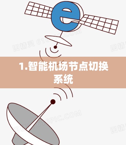 1.智能机场节点切换系统