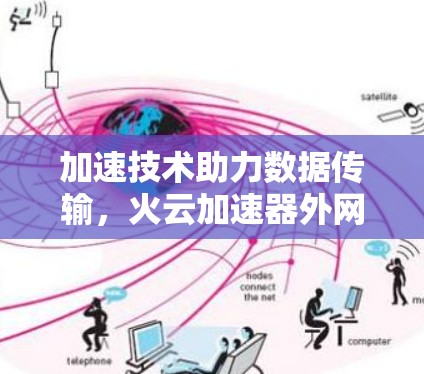 加速技术助力数据传输，火云加速器外网工具