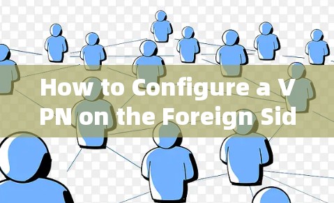 How to Configure a VPN on the Foreign Side