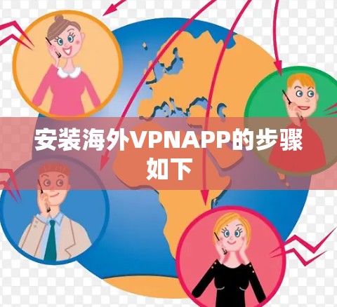 安装海外VPNAPP的步骤如下