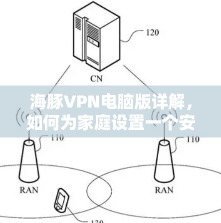海豚VPN电脑版详解,如何为家庭设置一个安全可靠的VPN 海豚VPN电脑版详解,如何为家庭设置一个安全可靠的VPN