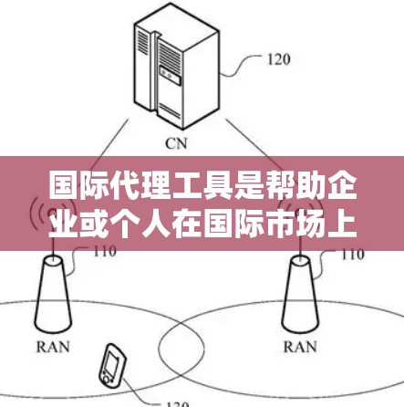 国际代理工具是帮助企业或个人在国际市场上进行代理交易的工具和平台,帮助他们在全球市场中高效合作。以下是对国际代理工具的详细分析和总结 国际代理工具是帮助企业或个人在国际市场上进行代理交易的工具和平台,帮助他们在全球市场中高效合作。以下是对国际代理工具的详细分析和总结